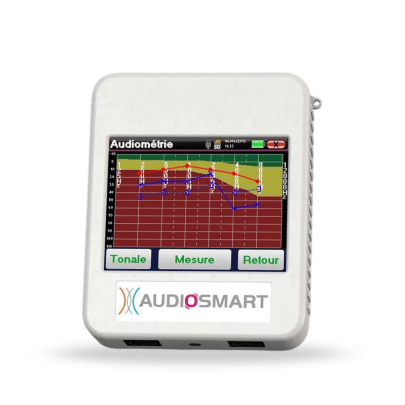 Máy đo chuyên dụng Audiosmart