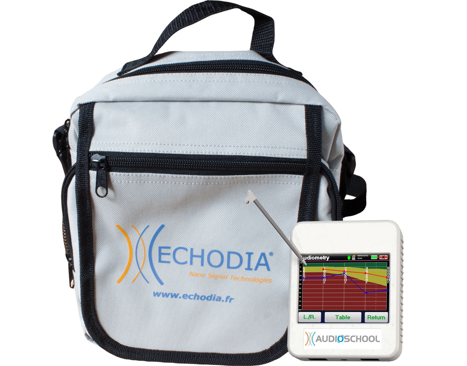 Thiết kế tối ưu cho bác sĩ - Đơn giản nhưng mạnh mẽ hãng Echodia