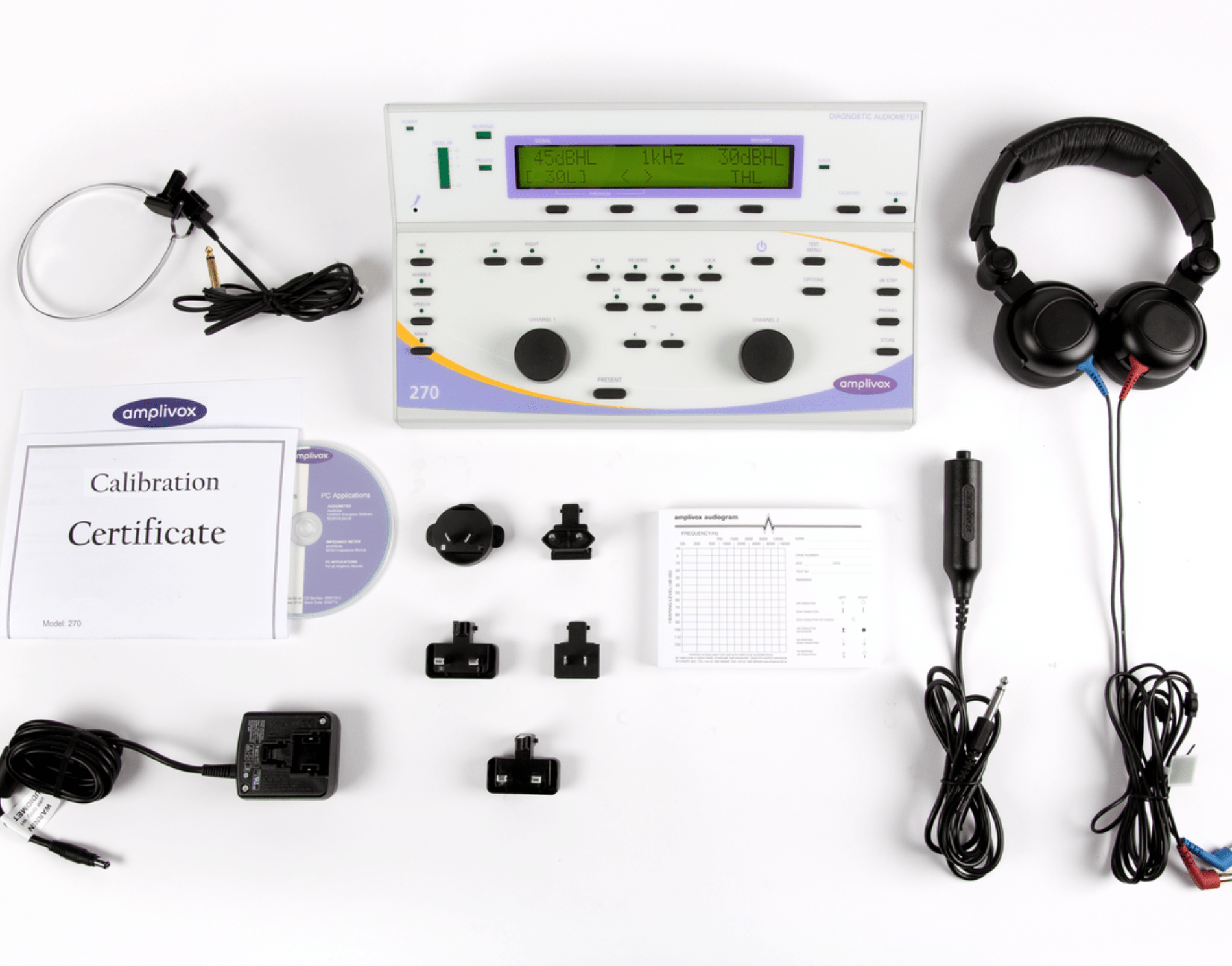 Thiết kế nhỏ gọn – Tiện lợi khi sử dụng trong mọi môi trường lâm sàng