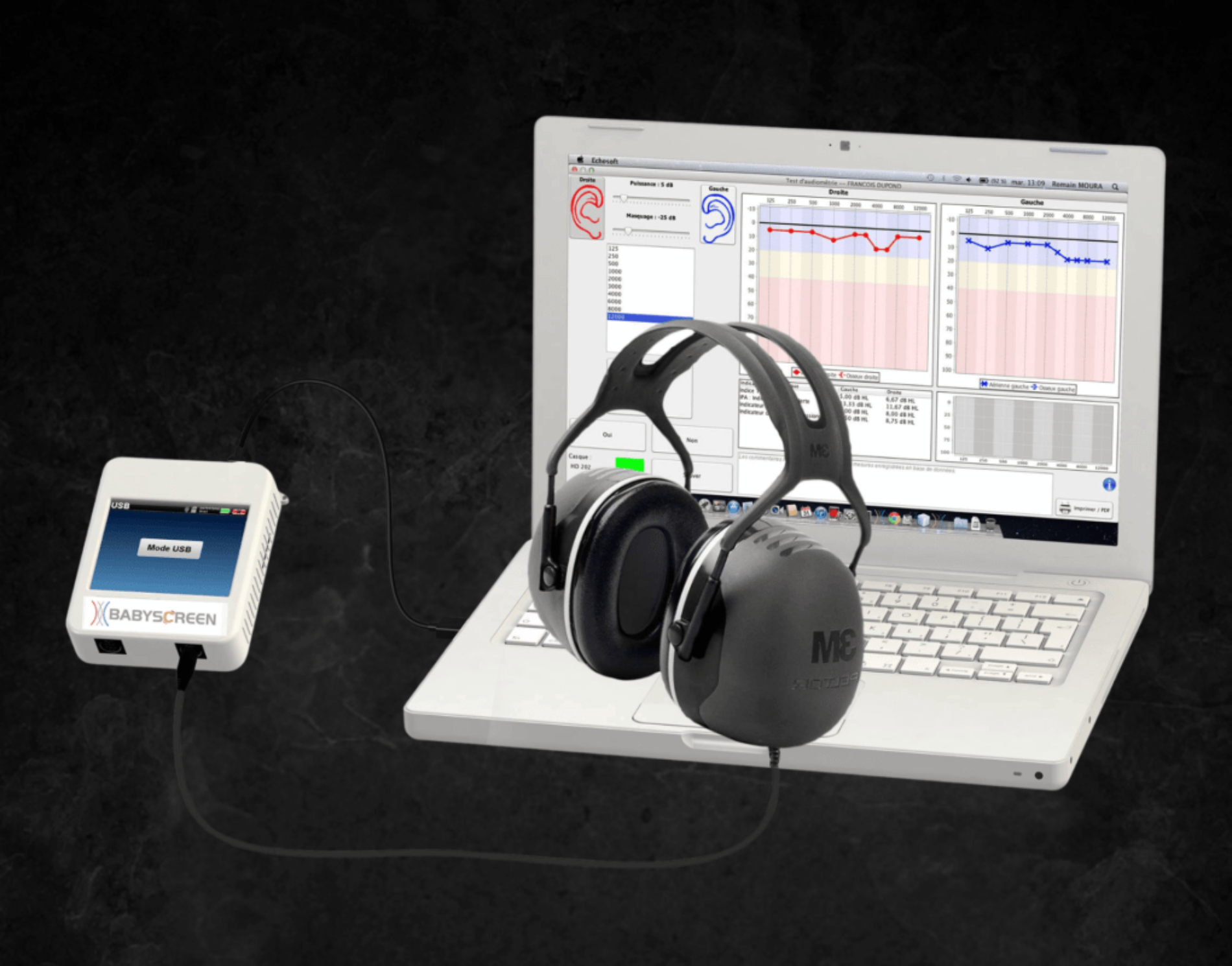 Dễ dàng sử dụng